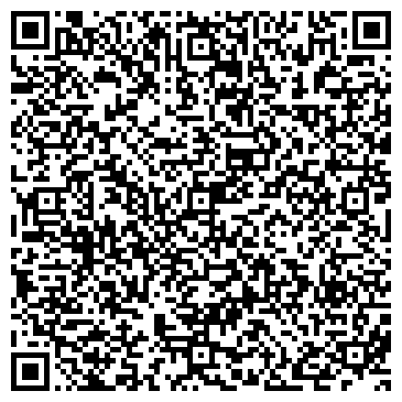 QR-код с контактной информацией организации Будмайдан - 79, ООО