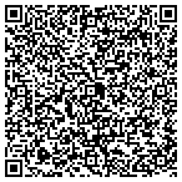 QR-код с контактной информацией организации Авраменко А.А., ФОП