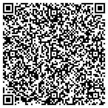 QR-код с контактной информацией организации Малахов С. Н. (Каталог дверей), ИП