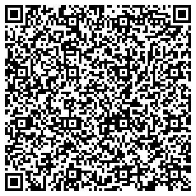 QR-код с контактной информацией организации ЗАО ПерфектоМед