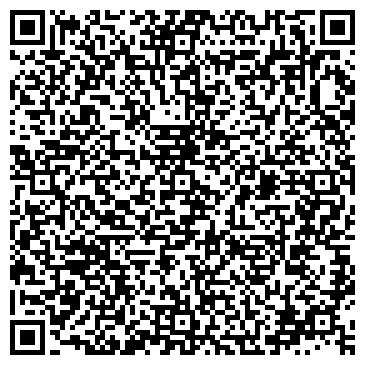 QR-код с контактной информацией организации Кованные изделия, Компания