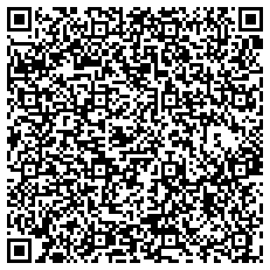 QR-код с контактной информацией организации ПолиПласт, ООО
