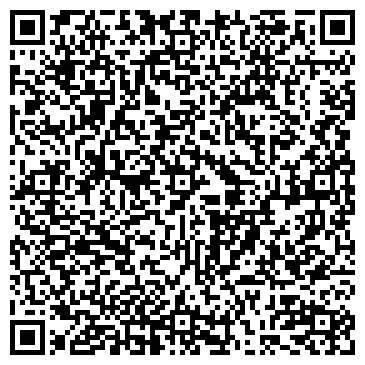 QR-код с контактной информацией организации Субъект предпринимательской деятельности Автоматика и фурнитура для ворот