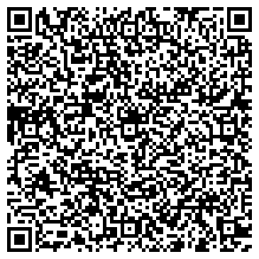 QR-код с контактной информацией организации Ворфоломеева Е. А., ИП