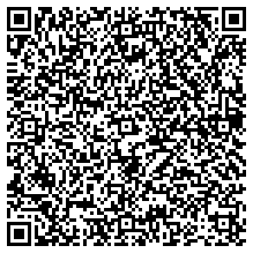 QR-код с контактной информацией организации Тогушакова Е.Л, ИП
