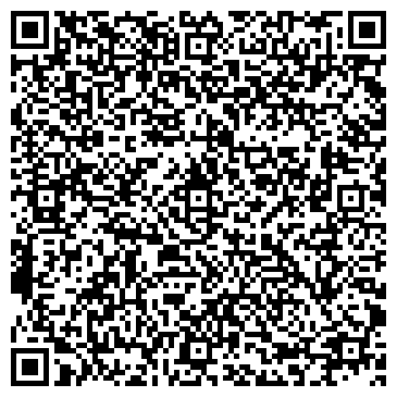 QR-код с контактной информацией организации ООО Аптека "Планета Здоровья"