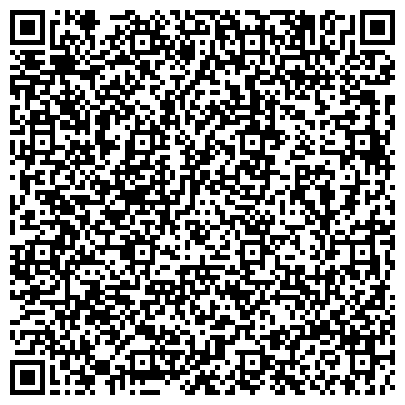 QR-код с контактной информацией организации ЧП Компания по продаже защитных ролет "Норма-С"