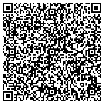 QR-код с контактной информацией организации Дьолог М.М.,ЧП