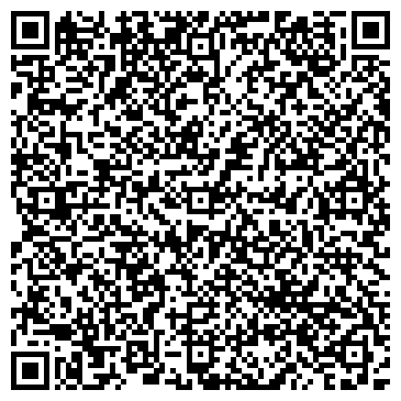 QR-код с контактной информацией организации Юникант, ООО