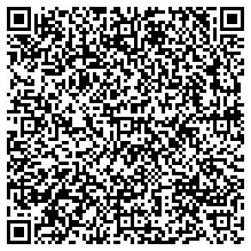 QR-код с контактной информацией организации ООО НПКФ "Астра-Д"