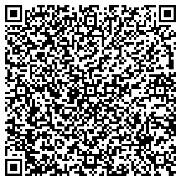 QR-код с контактной информацией организации Евролюкс 68, ООО