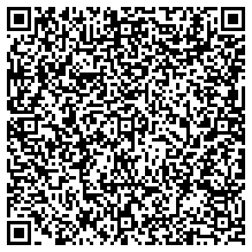 QR-код с контактной информацией организации ИП DoorMatic