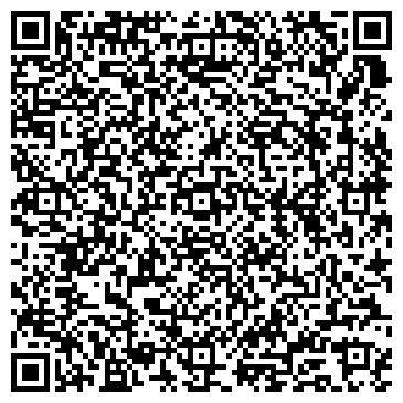 QR-код с контактной информацией организации Corp. Фотошкола Черкассы