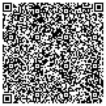 QR-код с контактной информацией организации ДиЭльЭйчНордиск (DLHNordisk), Представительство