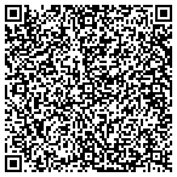 QR-код с контактной информацией организации Полигласс, ПУП