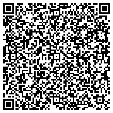 QR-код с контактной информацией организации Садовник В.В., СПД