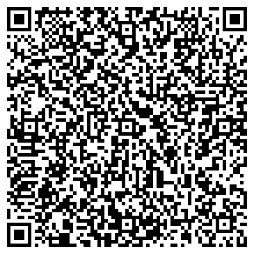 QR-код с контактной информацией организации Тепловер, Компания