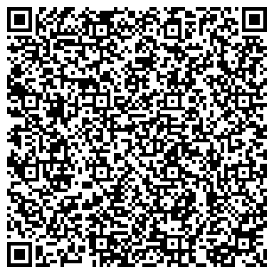 QR-код с контактной информацией организации Кубишин М.О. обои элит , ЧП