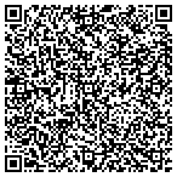 QR-код с контактной информацией организации Щербатая ,ЧП