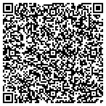 QR-код с контактной информацией организации Stroytorg-irpen, Компания
