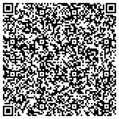 QR-код с контактной информацией организации ИП Перемотка электродвигателей в г. Георгиевск