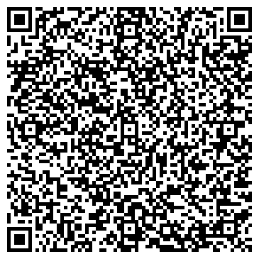 QR-код с контактной информацией организации ИП Грузоперевозки в Краснодарском крае