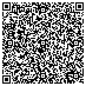 QR-код с контактной информацией организации Синопсисъ