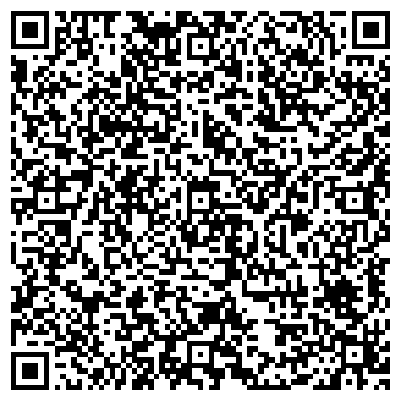 QR-код с контактной информацией организации ООО Гарант Крым Строй