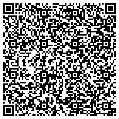 QR-код с контактной информацией организации ООО NovaMedico