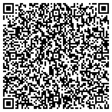 QR-код с контактной информацией организации НПП Типография "Ярко5"