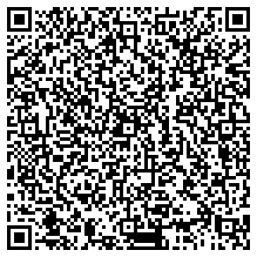 QR-код с контактной информацией организации ООО БТС Котлы