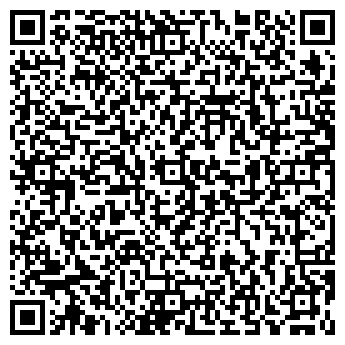 QR-код с контактной информацией организации ООО БТС Котлы