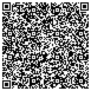 QR-код с контактной информацией организации ООО Интернет-магазин «Магазин приколов»
