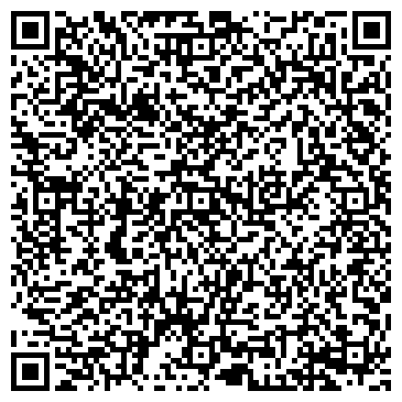 QR-код с контактной информацией организации ИП Мебельное ателье "Еврокупе"