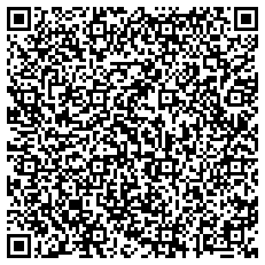 QR-код с контактной информацией организации ИП Магазин хозяйственных товаров.