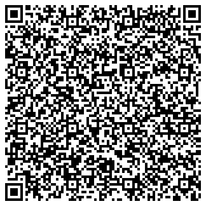 QR-код с контактной информацией организации ИП Авторский парфюм Сергея Губанова