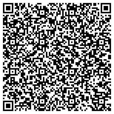 QR-код с контактной информацией организации НКО (НО) Благотворительный "Благо творим Вместе"