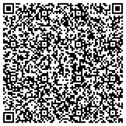 QR-код с контактной информацией организации ИП Агентство недвижимости "Квадратные метры"