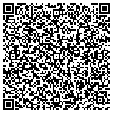 QR-код с контактной информацией организации ИП Магазин "Машки & Мишки"
