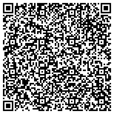 QR-код с контактной информацией организации Школа брейк - данса "Trouble Makerz"
