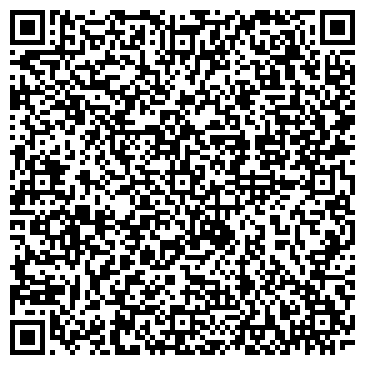 QR-код с контактной информацией организации ИП Центр недвижимости Сергея Ивакова