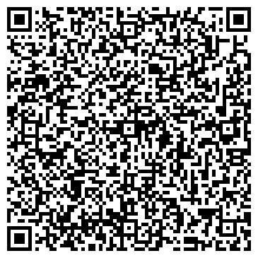 QR-код с контактной информацией организации ИП Egoistka