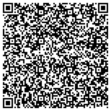 QR-код с контактной информацией организации ООО НКП "Судебный эксперт"