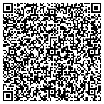 QR-код с контактной информацией организации ООО ЭКОГОРОД