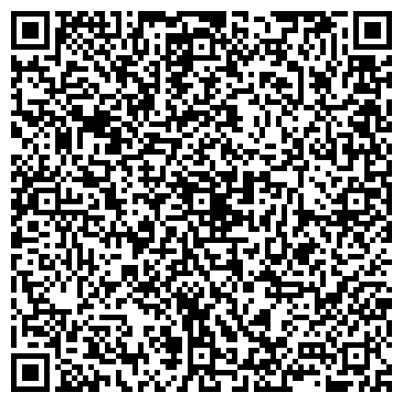 QR-код с контактной информацией организации ИП EmpireServicePV