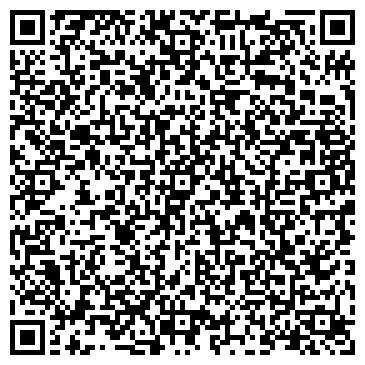 QR-код с контактной информацией организации ИП Мир дверей и замков