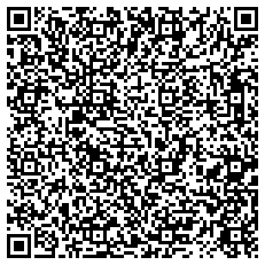QR-код с контактной информацией организации ИП Александровские окна