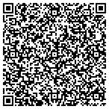 QR-код с контактной информацией организации ООО Промолента