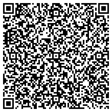QR-код с контактной информацией организации ЗАО Нижегородагропроект
