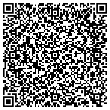 QR-код с контактной информацией организации ИП Территория праздника